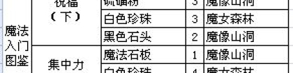 魔女之泉：魔女之泉全流程通关攻略 春巫结局回想解锁