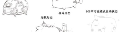 galo：战舰少女r小北宅宠物GALO设定