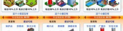 都市大亨物语攻略：都市大亨物语攻略大全 专业街布局图详细赚钱方法